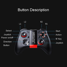 Load image into Gallery viewer, MOCUTE Bluetooth GamePad Wireless para Smartphone