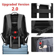 Load image into Gallery viewer, Mochila EURCOOL Case para Laptop Compartimentos Funcionais com Dispositivo Recarga USB