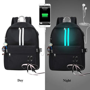 Mochila Anti-Furto com Carregador USB e Porta-Laptop